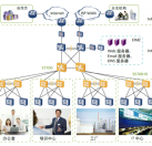 華為S5700-EI系列交換機(jī)